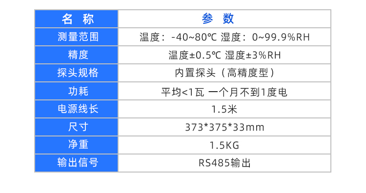 工业级温湿度计5